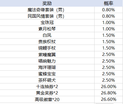 十大靠谱外围买球网站官方版帝国战舰的崛起官方版下载